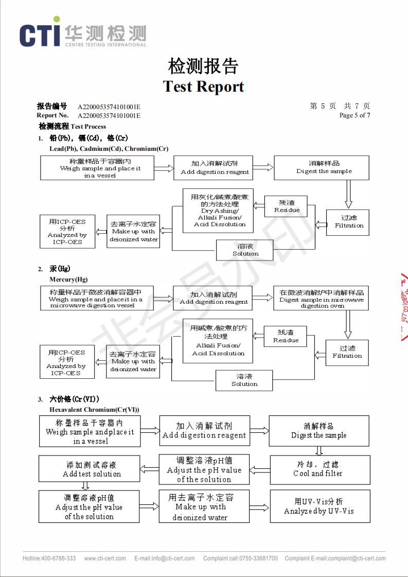 LT301環(huán)保型防銹油檢測報告_04