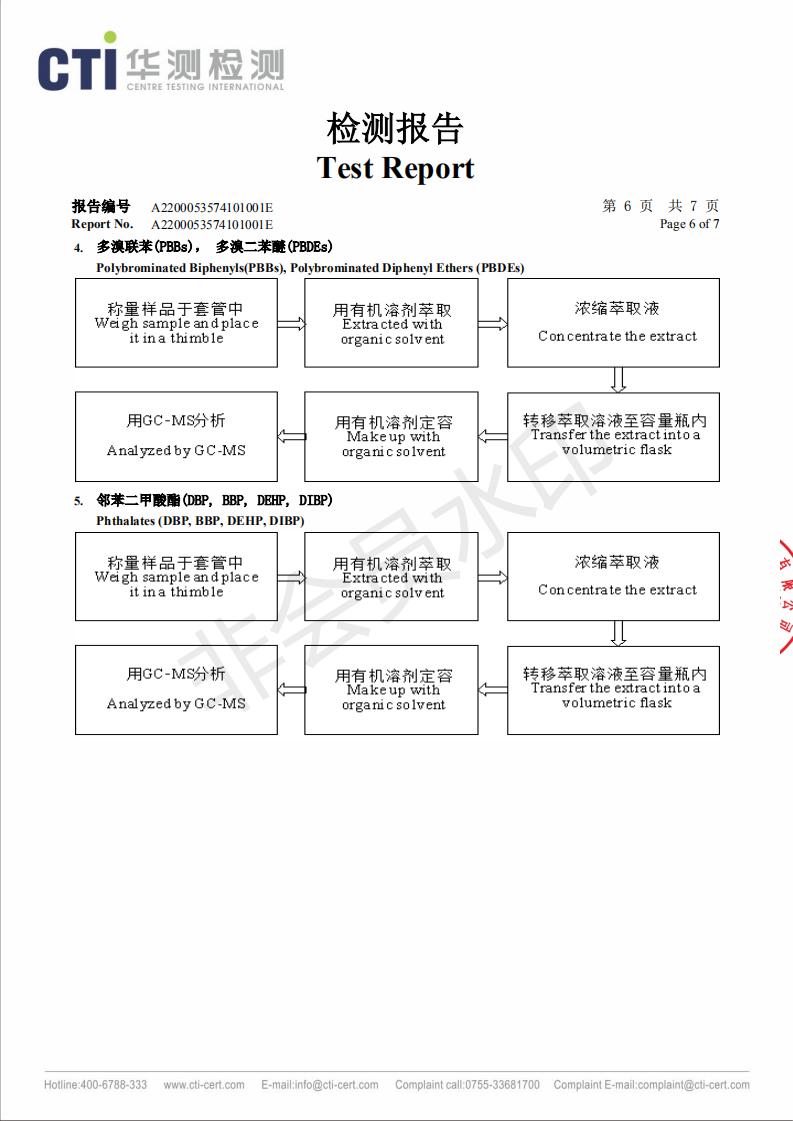 LT301環(huán)保型防銹油檢測報告_05