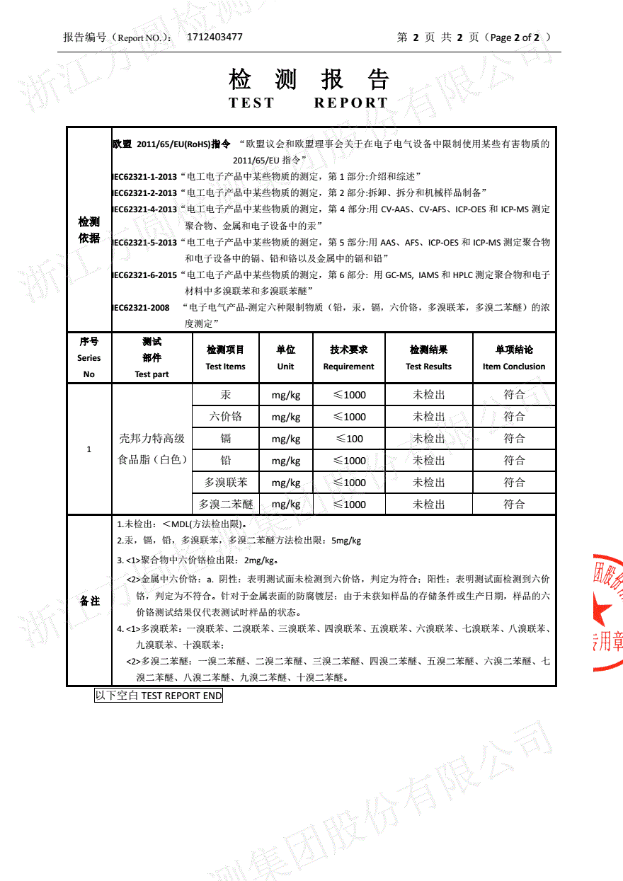 白色食品脂檢測報告2